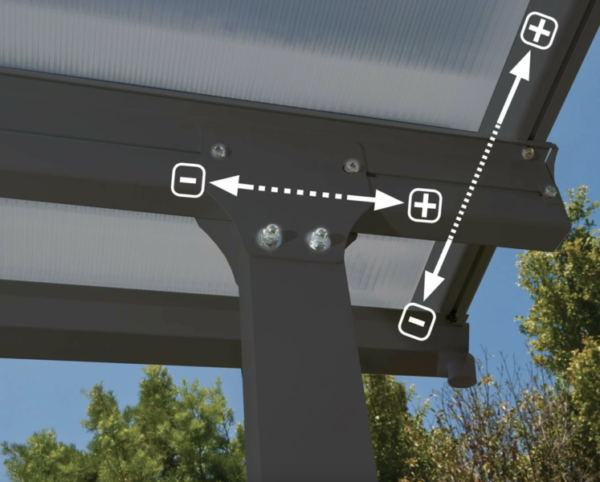 Terrace Canopy Feria 3x4,25m Grey/Clear - Image 5