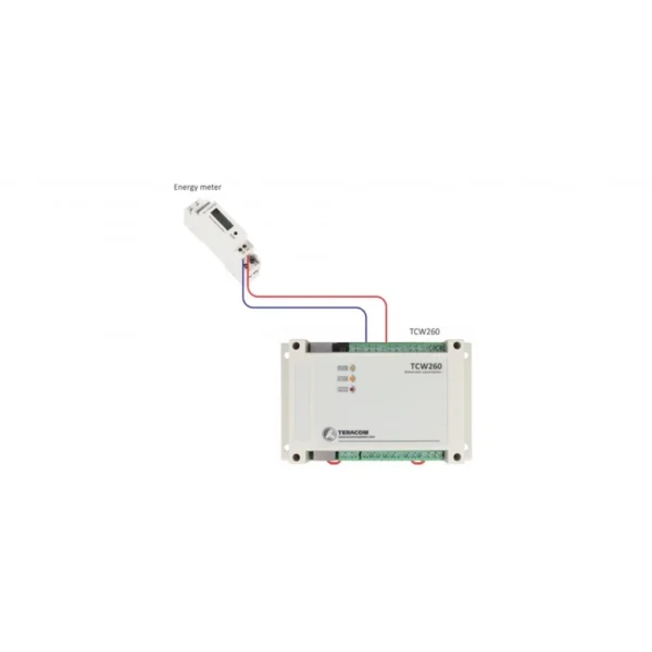 TCW260 energy monitoring module - Image 2
