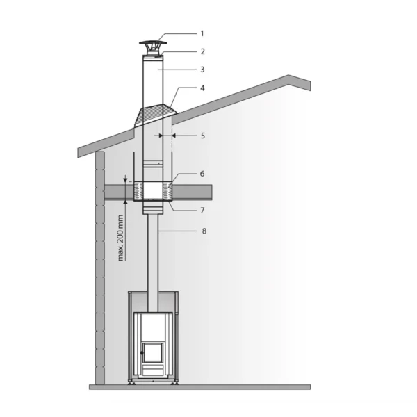 Harvia chimney WHP 1500 detailed drawing.
