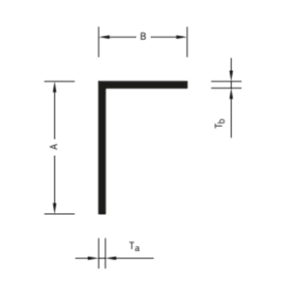 L-profile.