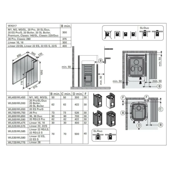 Technical information of Harvia 36 Pro wood-burning sauna stove with dimensions, clearances, and installation specs.